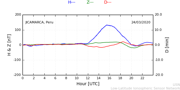 jica_200324.min.png