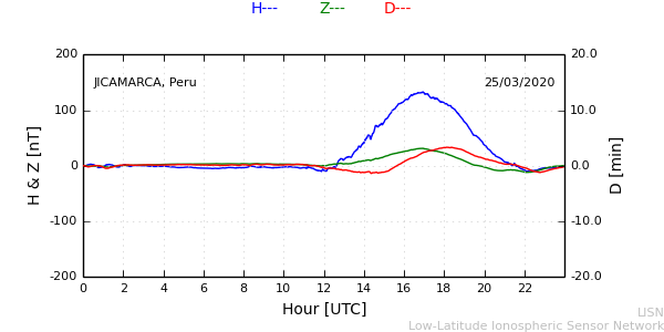 jica_200325.min.png