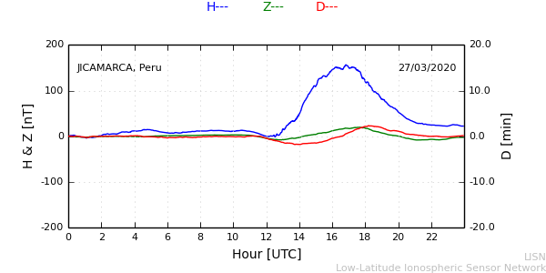 jica_200327.min.png
