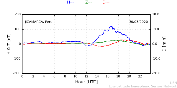 jica_200330.min.png