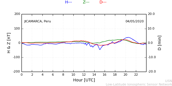 jica_200504.min.png