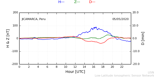 jica_200505.min.png