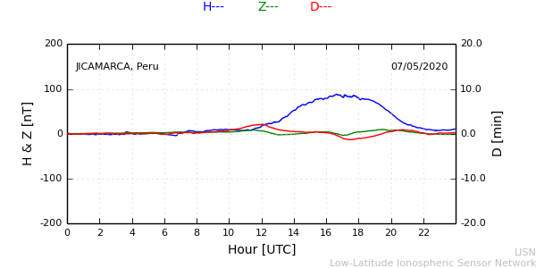 jica_200507.min.png
