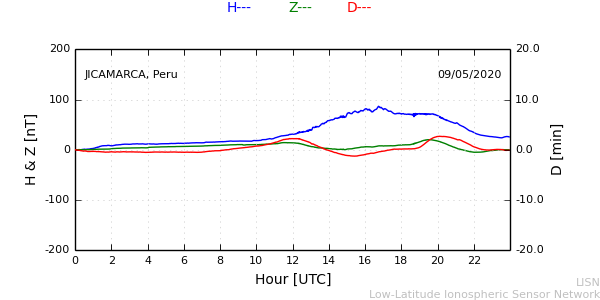 jica_200509.min.png