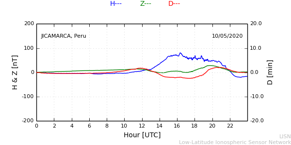 jica_200510.min.png