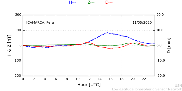 jica_200511.min.png