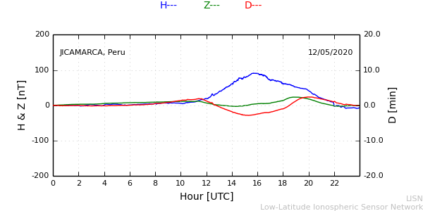 jica_200512.min.png