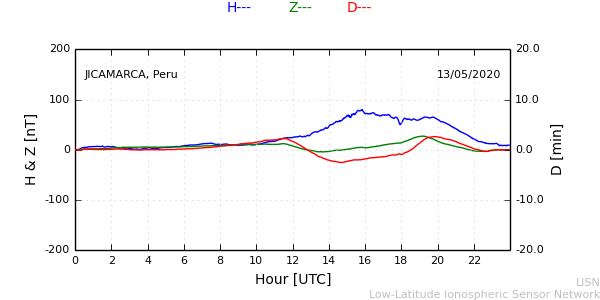 jica_200513.min.png