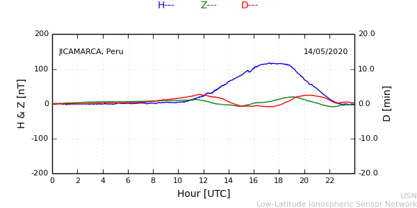 jica_200514.min.png