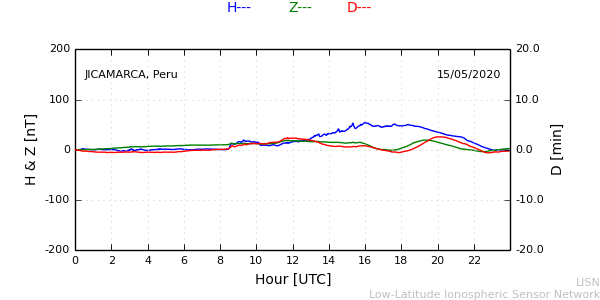 jica_200515.min.png