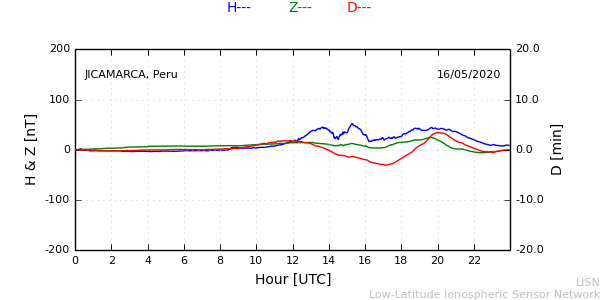 jica_200516.min.png