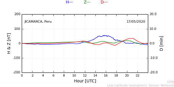 jica_200517.min.png