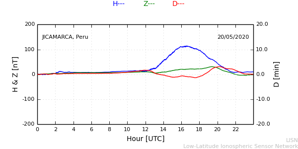 jica_200520.min.png