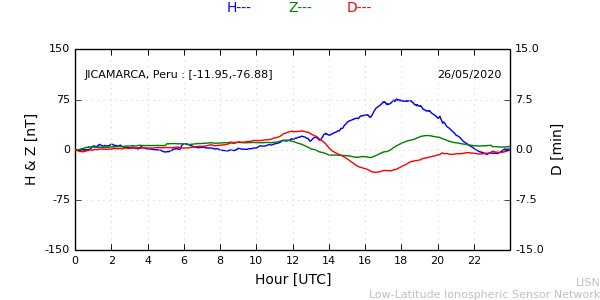 jica_200526.min.png