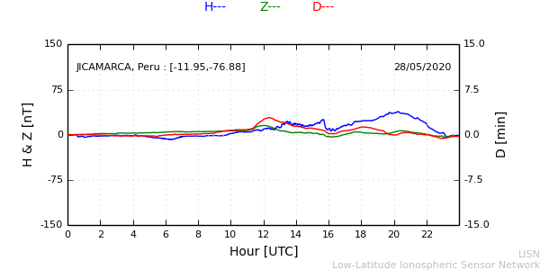 jica_200528.min.png