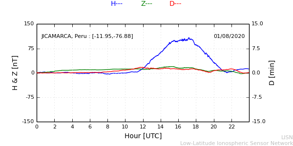jica_200801.min.png