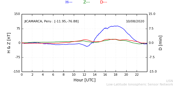 jica_200810.min.png