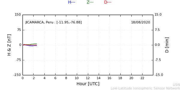 jica_200818.min.png