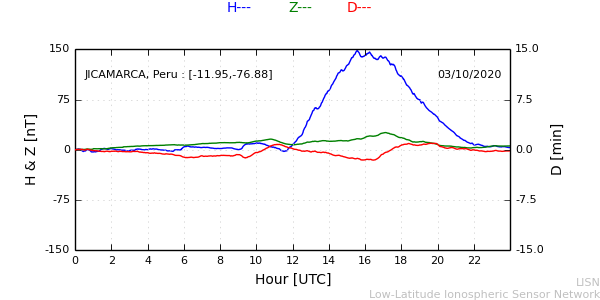 jica_201003.min.png