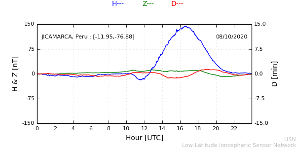 jica_201008.min.png