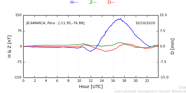 jica_201010.min.png