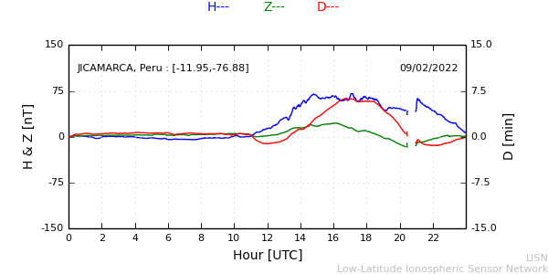 jica_220209.min.png