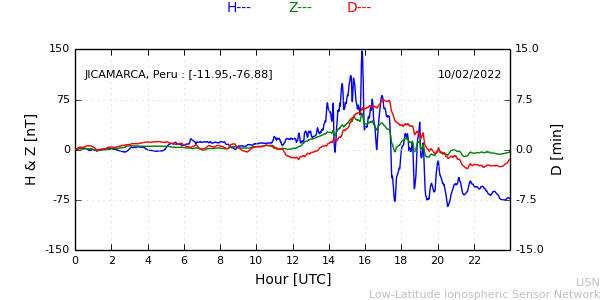 jica_220210.min.png