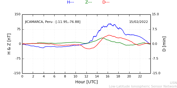 jica_220215.min.png