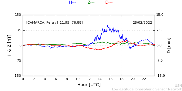jica_220228.min.png