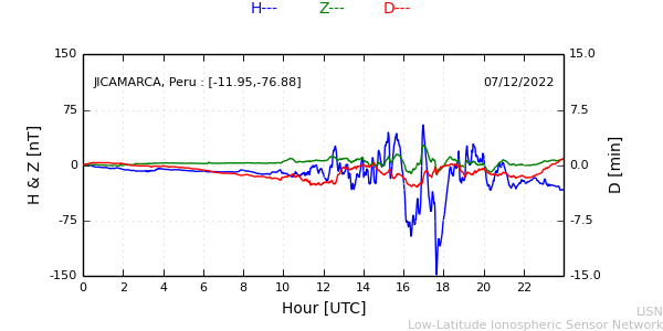 jica_221207.min.png