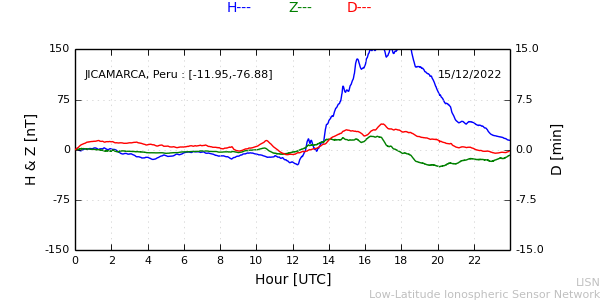 jica_221215.min.png