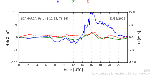 jica_221221.min.png