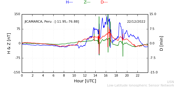 jica_221222.min.png