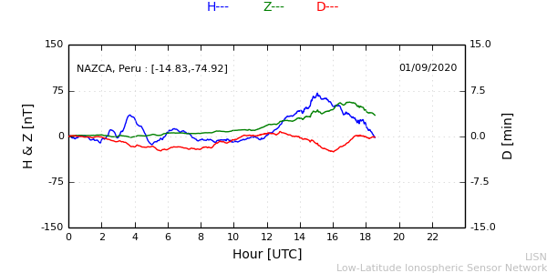 nazc_200901.min.png