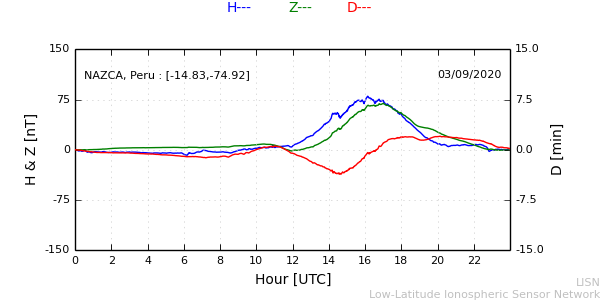 nazc_200903.min.png