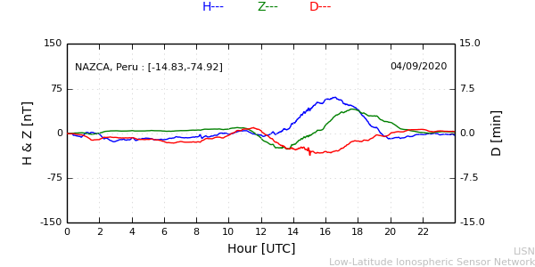 nazc_200904.min.png