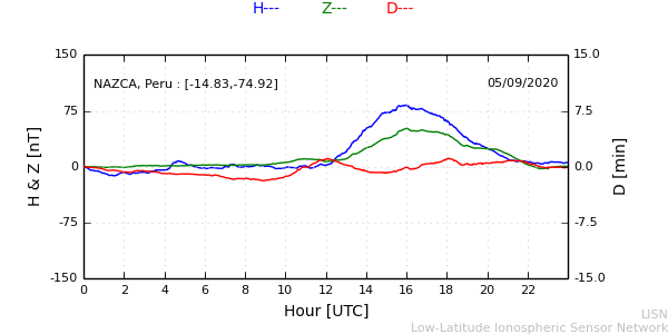 nazc_200905.min.png