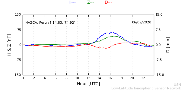 nazc_200906.min.png