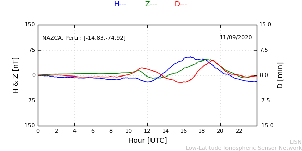 nazc_200911.min.png