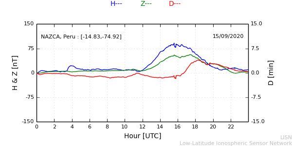 nazc_200915.min.png