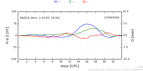 nazc_200917.min.png