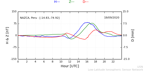 nazc_200919.min.png