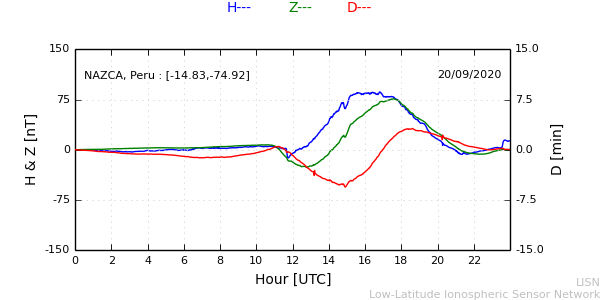 nazc_200920.min.png