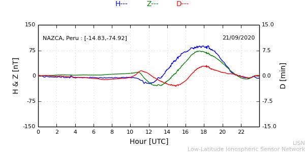 nazc_200921.min.png