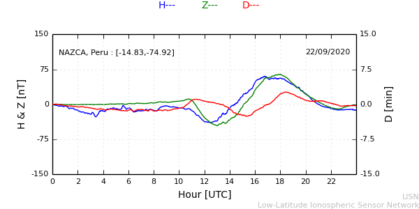 nazc_200922.min.png