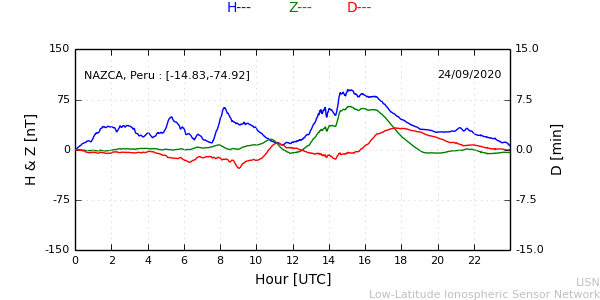 nazc_200924.min.png