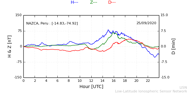nazc_200925.min.png