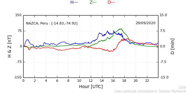 nazc_200929.min.png
