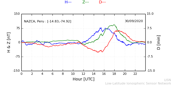 nazc_200930.min.png