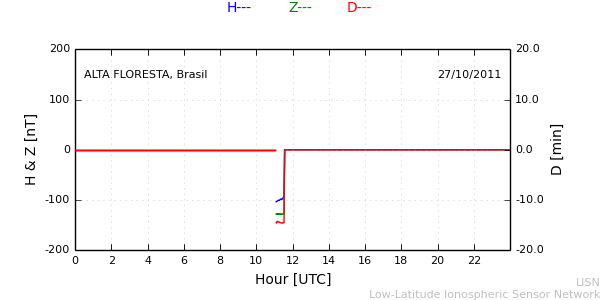alta_111027.min.png